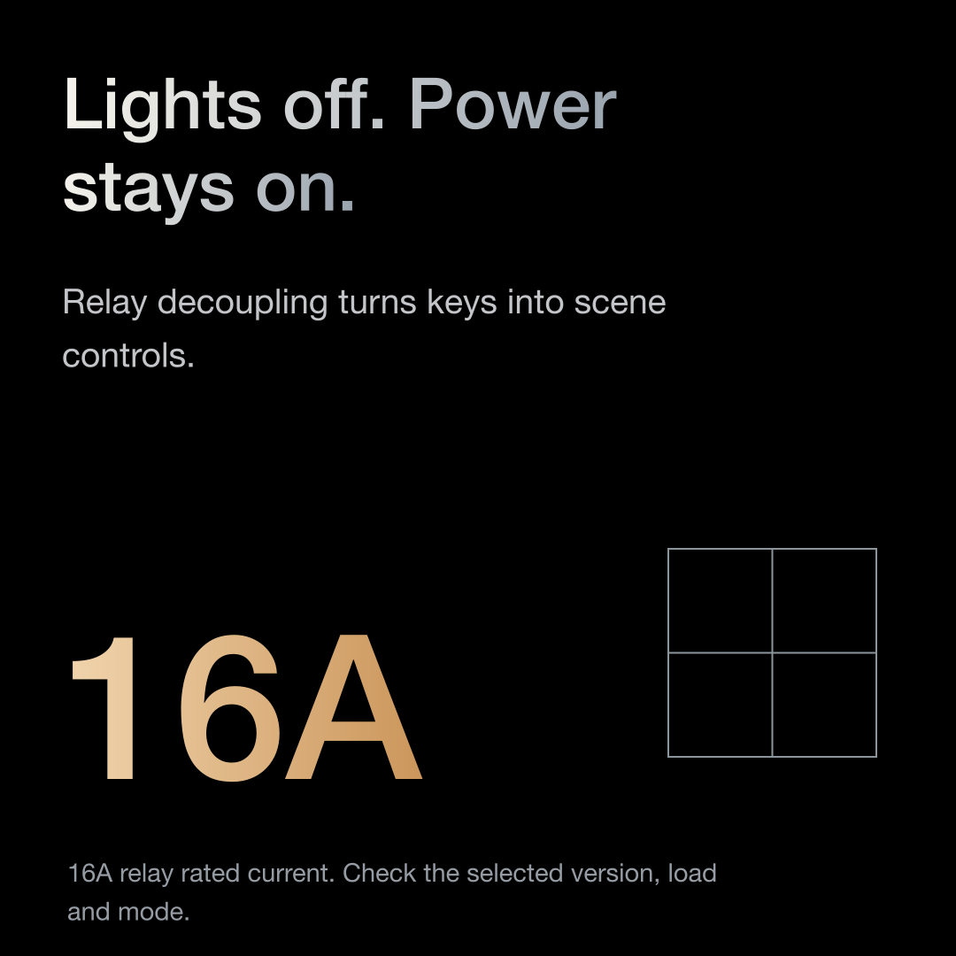 JINK Switch 8E — Relay decoupling and 16A relay