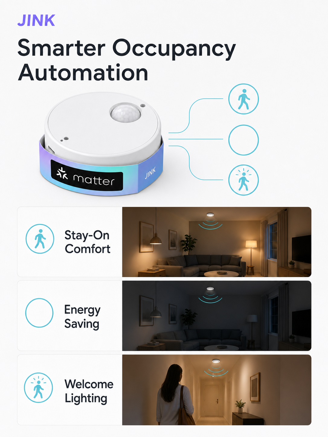 JINK Presence Sensor smart occupancy automation benefits
