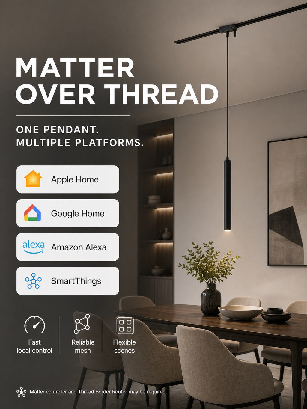 JINK Glide Drop Matter over Thread platform compatibility
