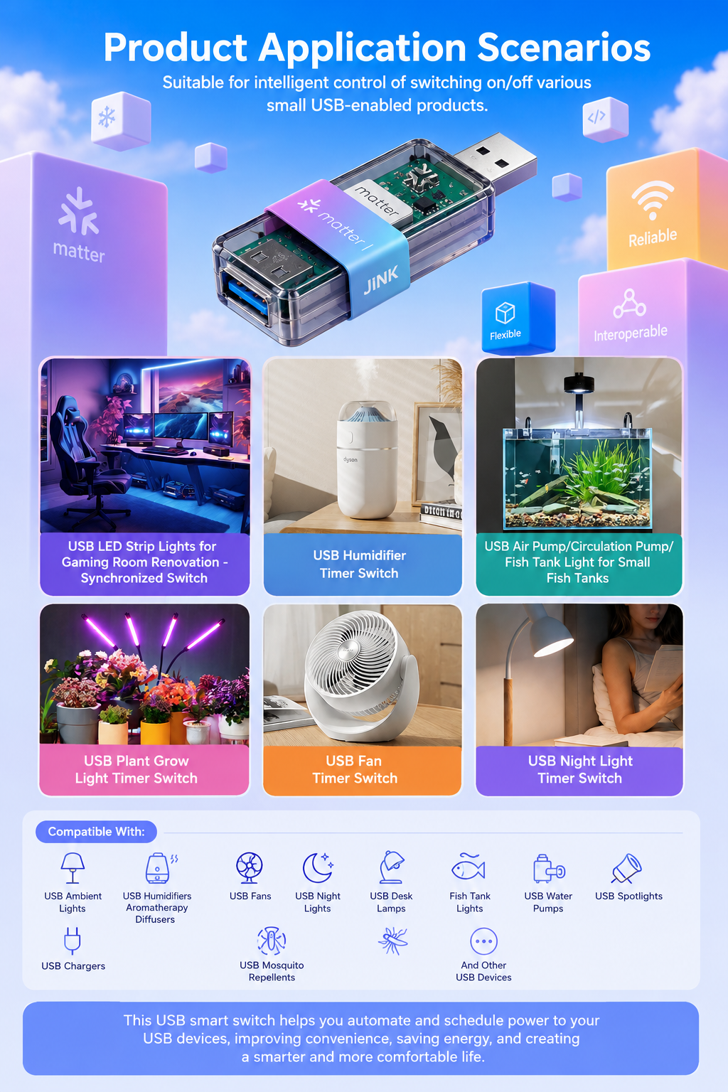 JINK Switch USB-A