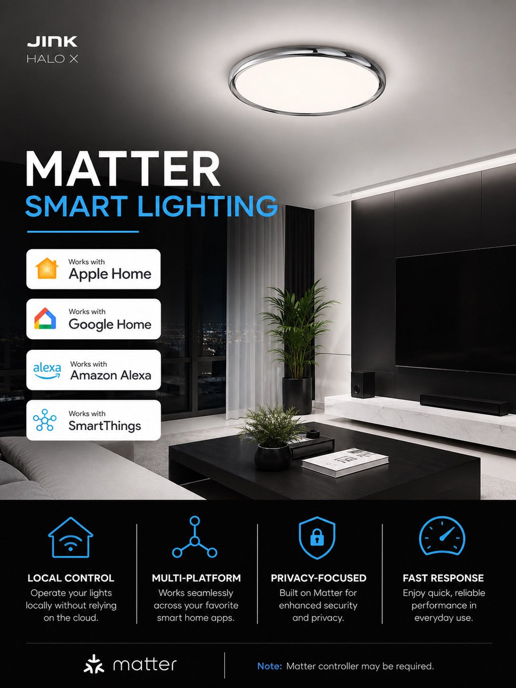 JINK Halo X Matter platform compatibility