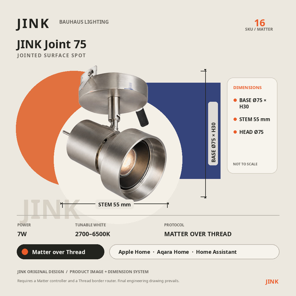 JINK Joint 75 dimensions and Matter over Thread specifications
