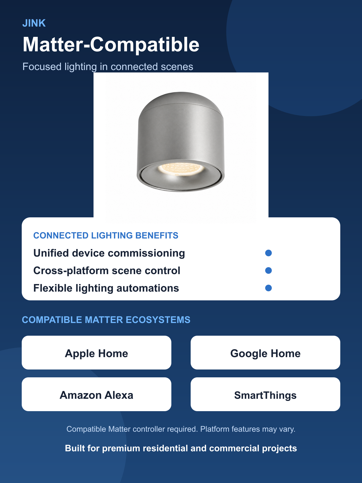 JINK Beam SA01 Matter benefits and compatible smart home ecosystems