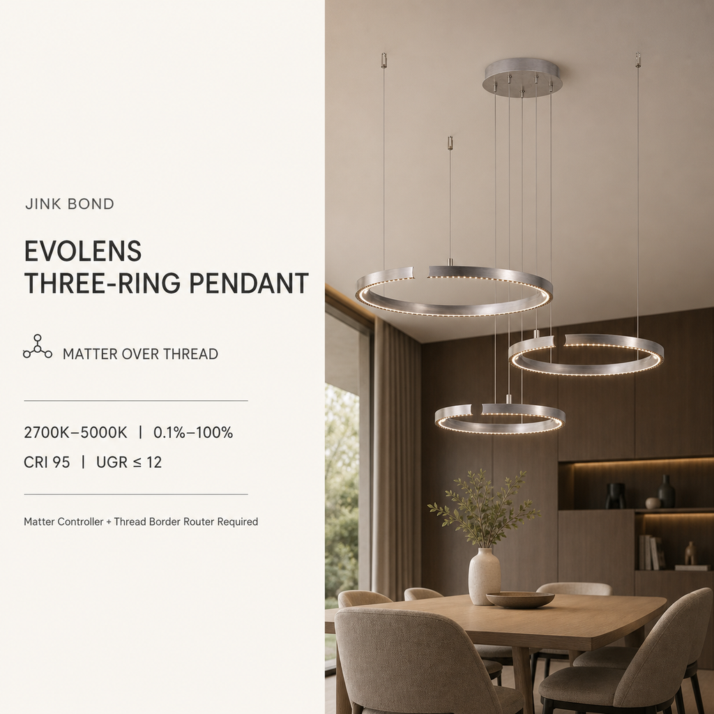 JINK Bond Evolens Three-Ring Pendant Matter over Thread comprehensive hero