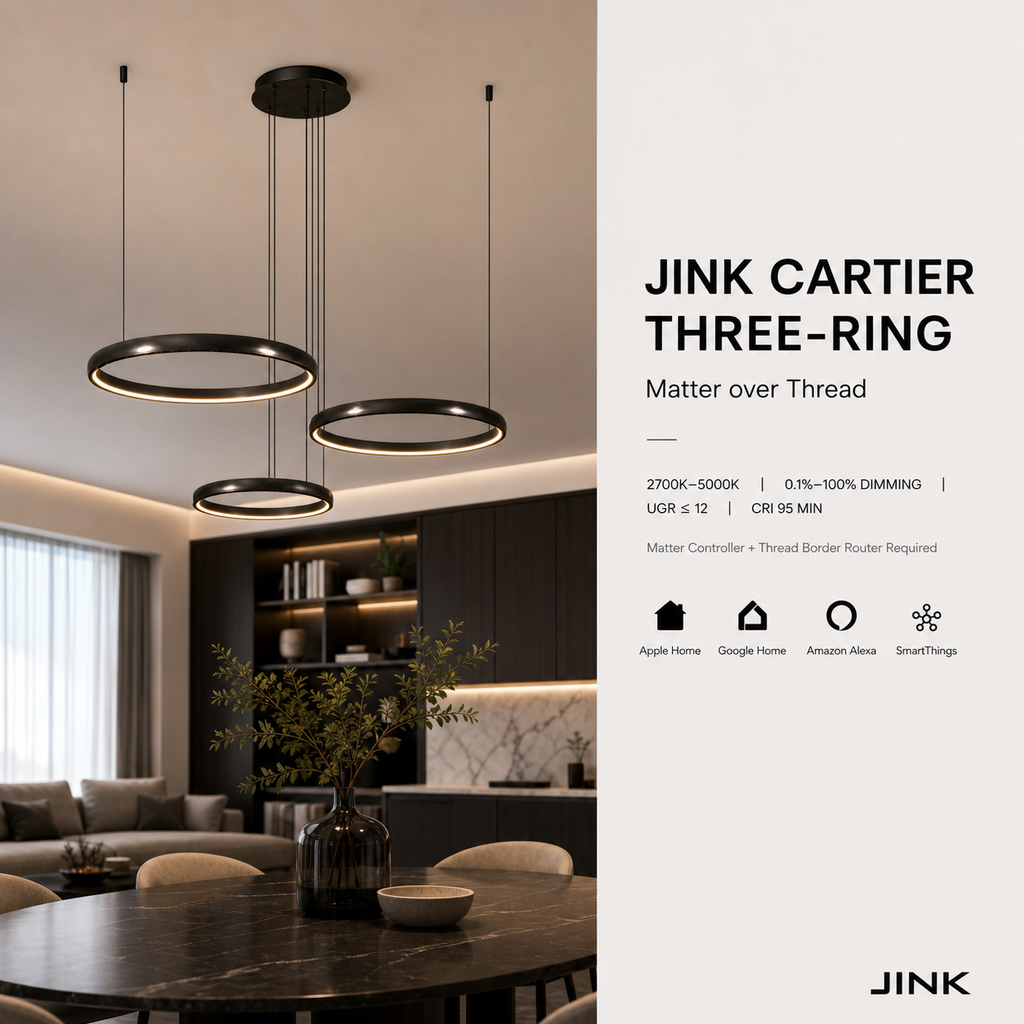 JINK Cartier Three-Ring Matter over Thread comprehensive product and scene hero