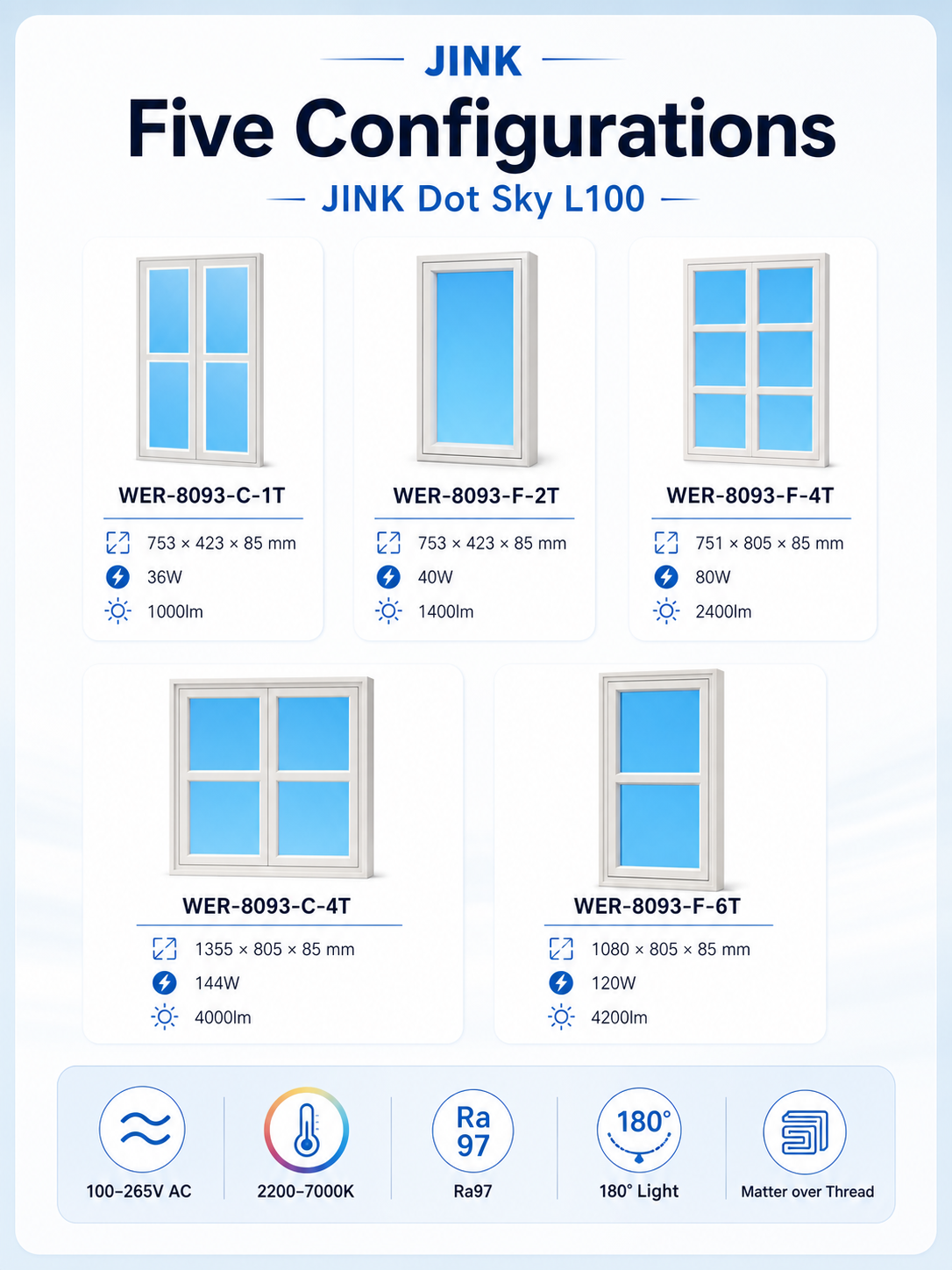 JINK Dot Sky L100 five model specifications and Matter over Thread