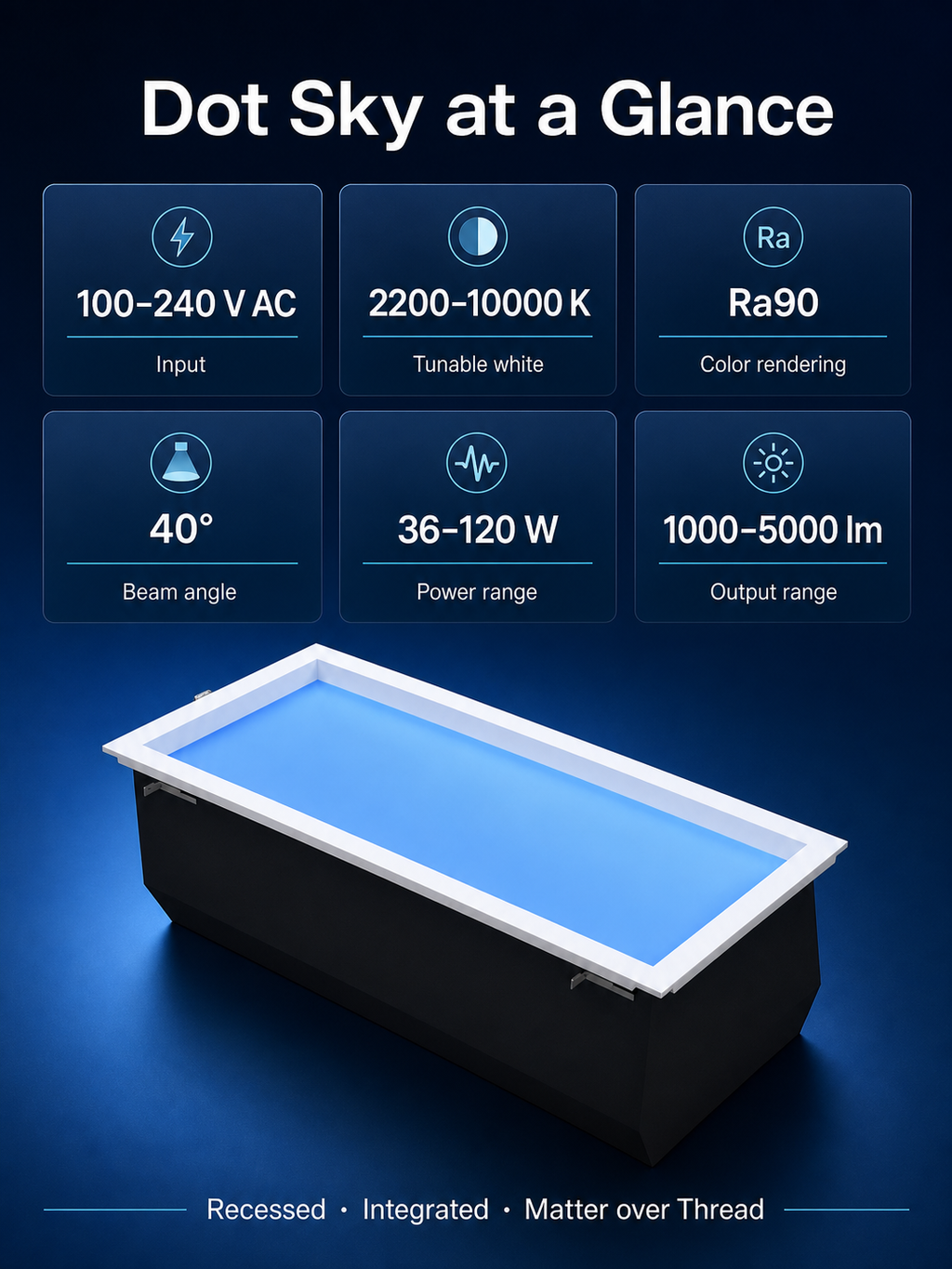 JINK Dot Sky product specification summary