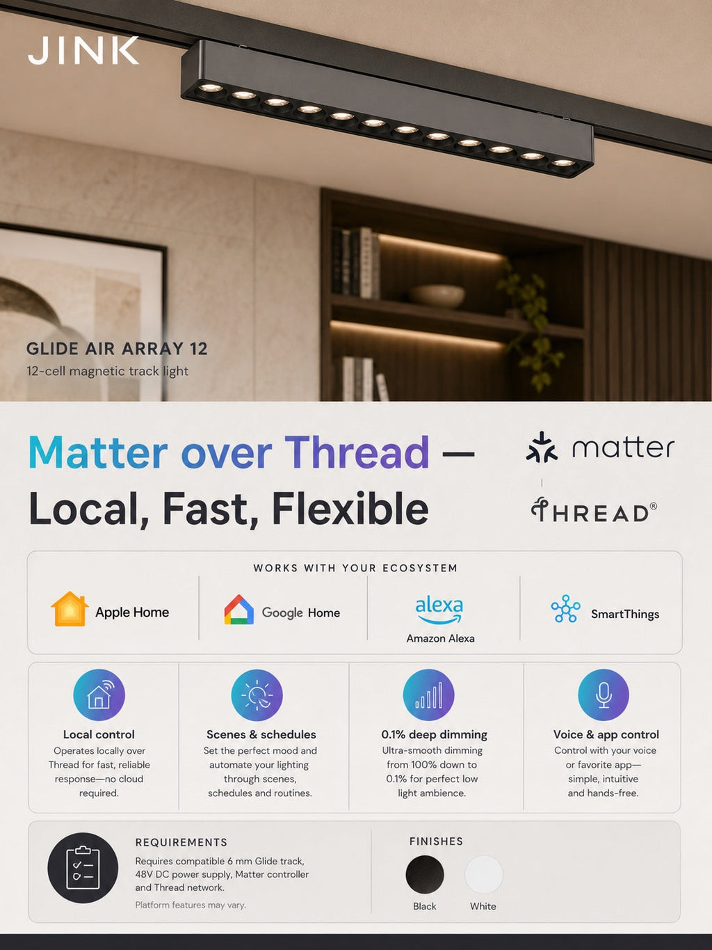JINK Glide Air Array 12 Matter over Thread ecosystem explainer
