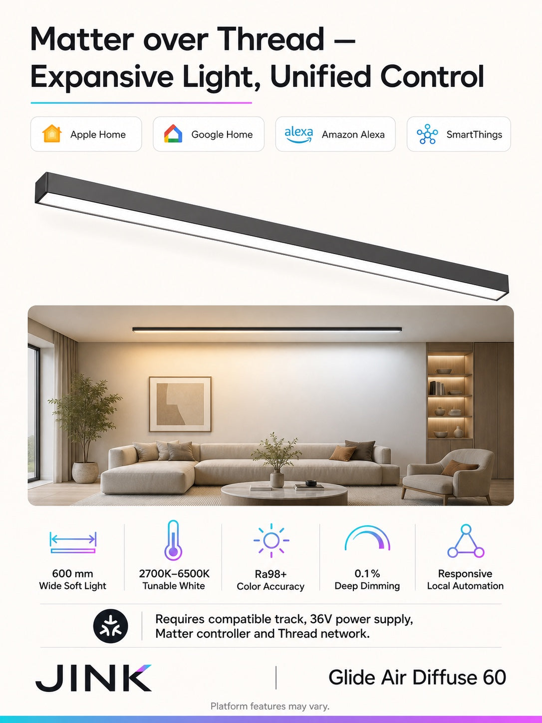 JINK Glide Air Diffuse 60 Matter platform compatibility