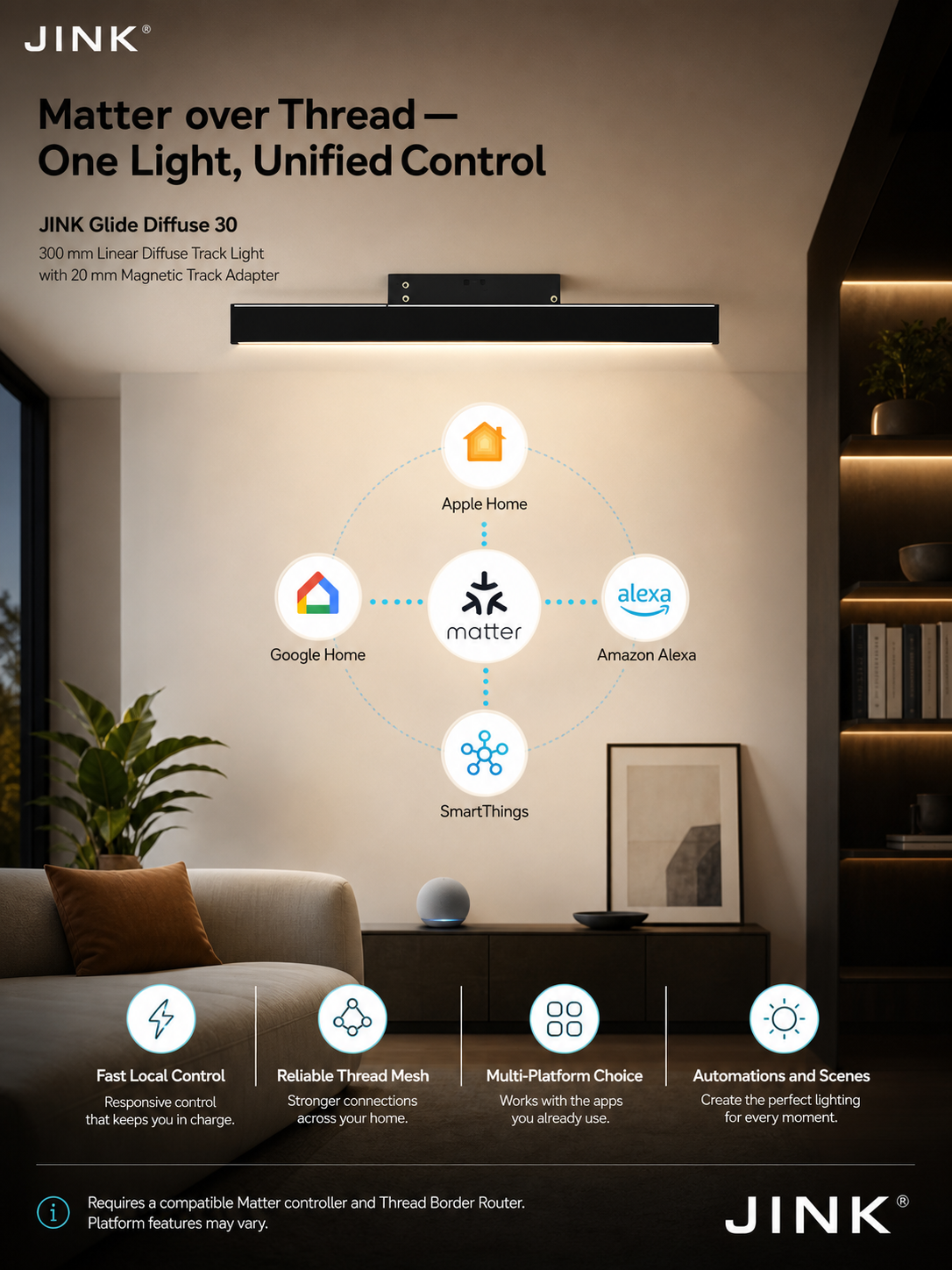 JINK Glide Diffuse 30 Matter platform support