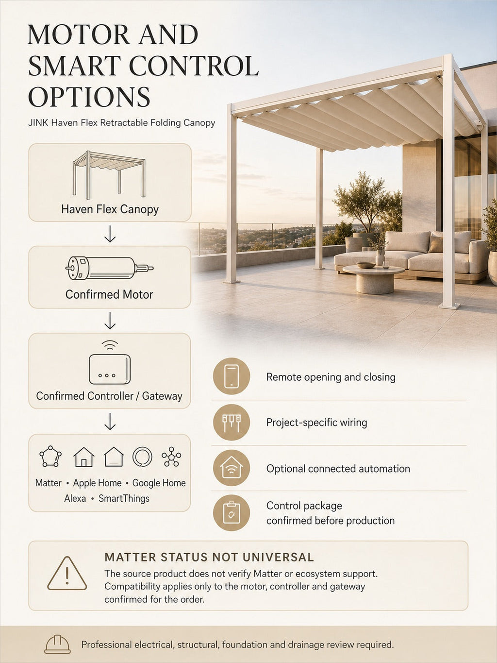 JINK Haven Flex motor and smart-control options with Matter status qualifier
