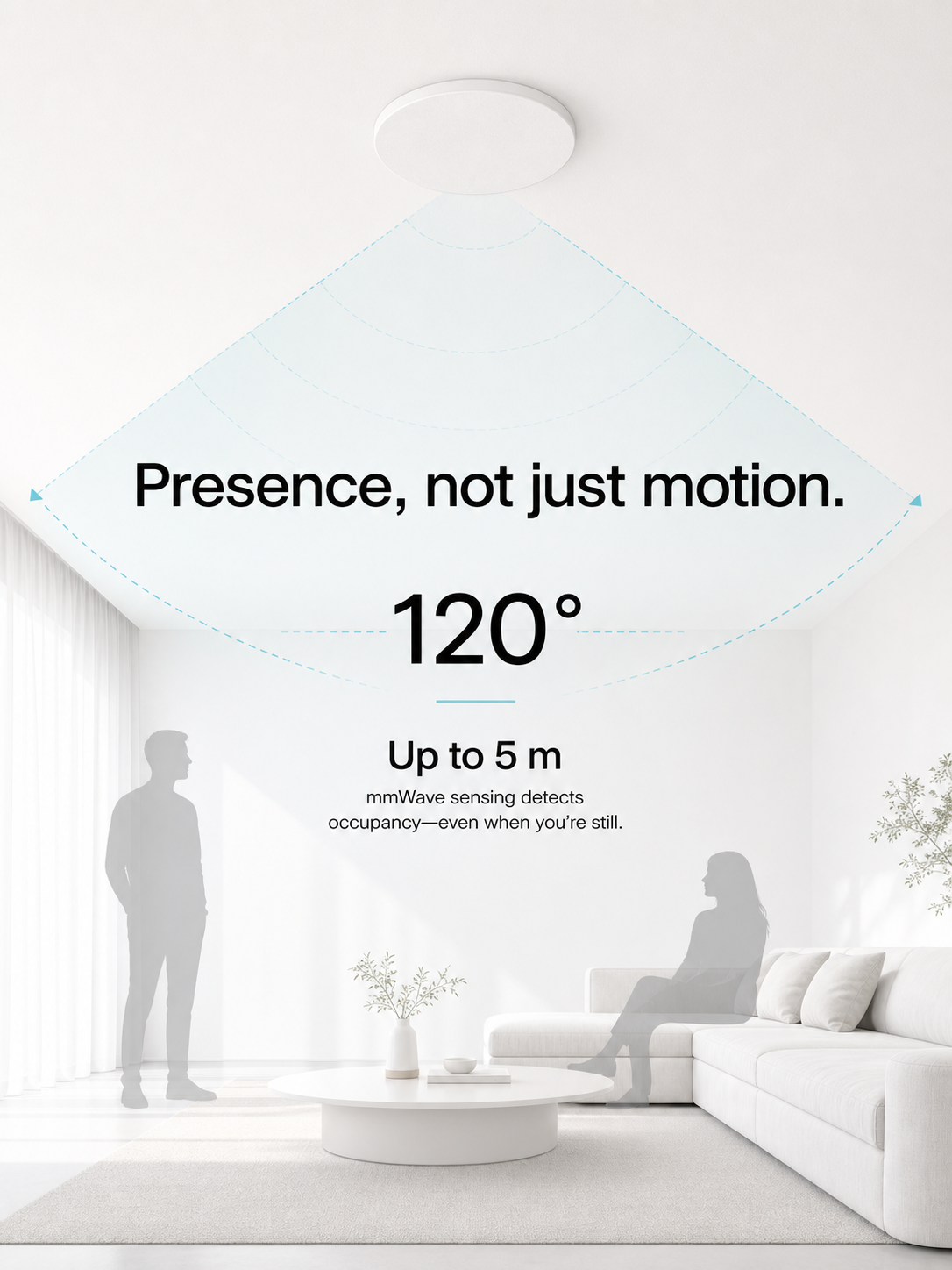 JINK Presence Sensor T2 120 degree mmWave presence detection up to 5 meters