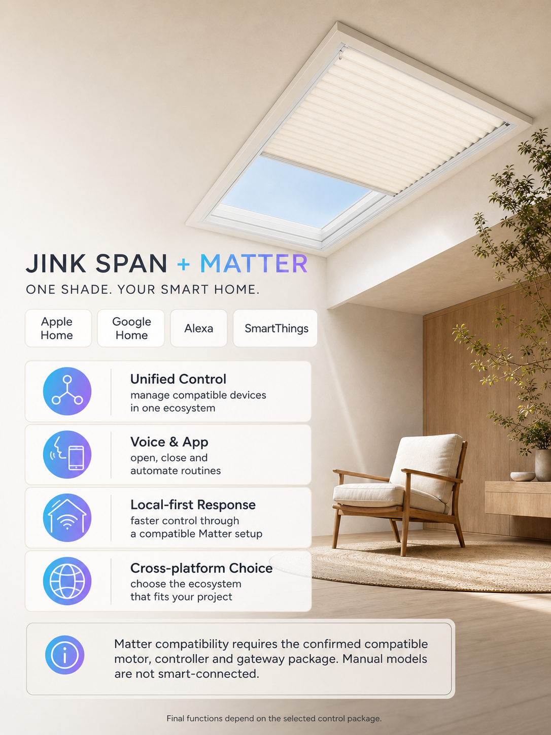 JINK Span Matter ecosystem benefits and compatible platform infographic