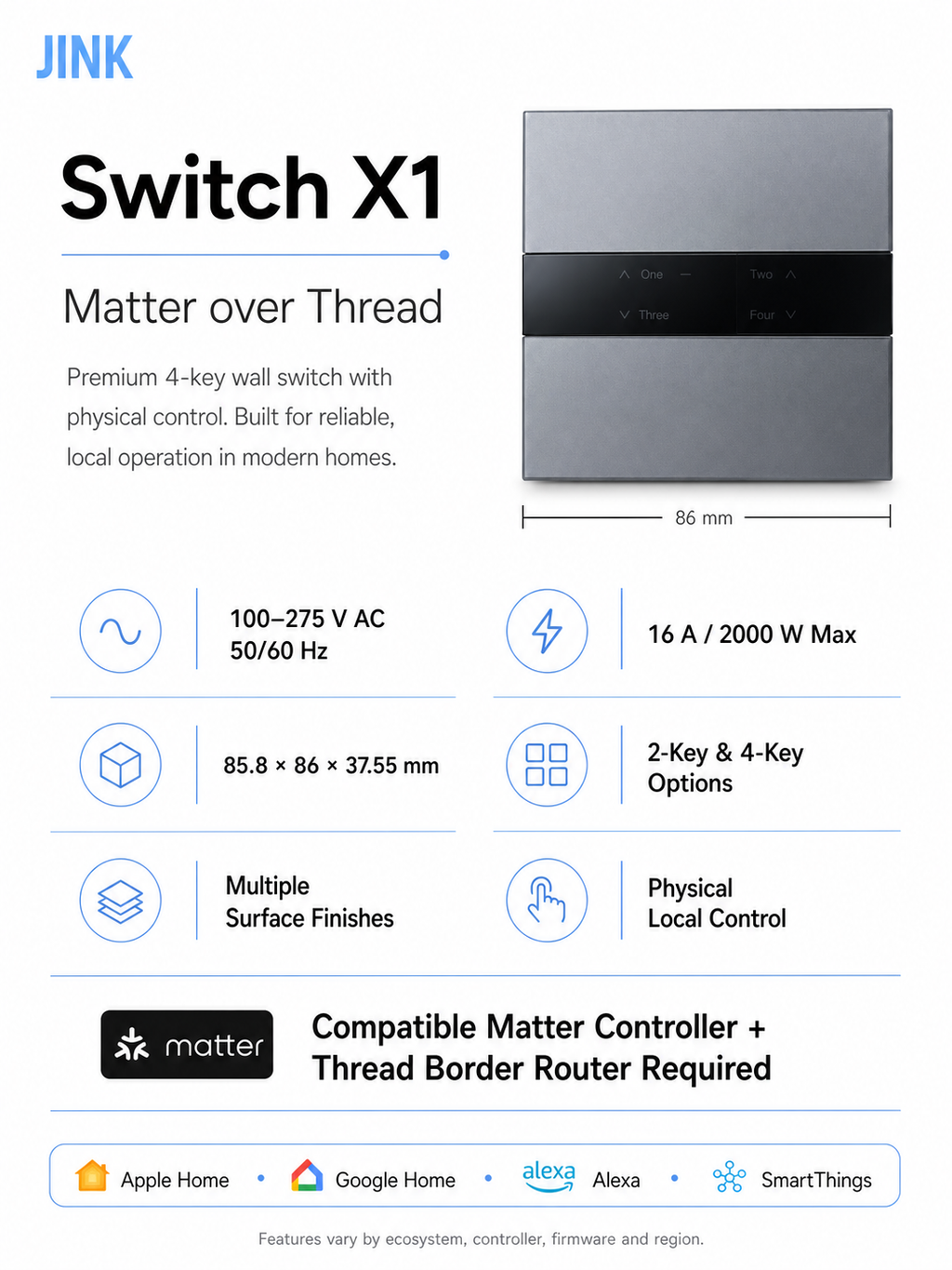 JINK Switch X1 specifications and Matter platform requirements