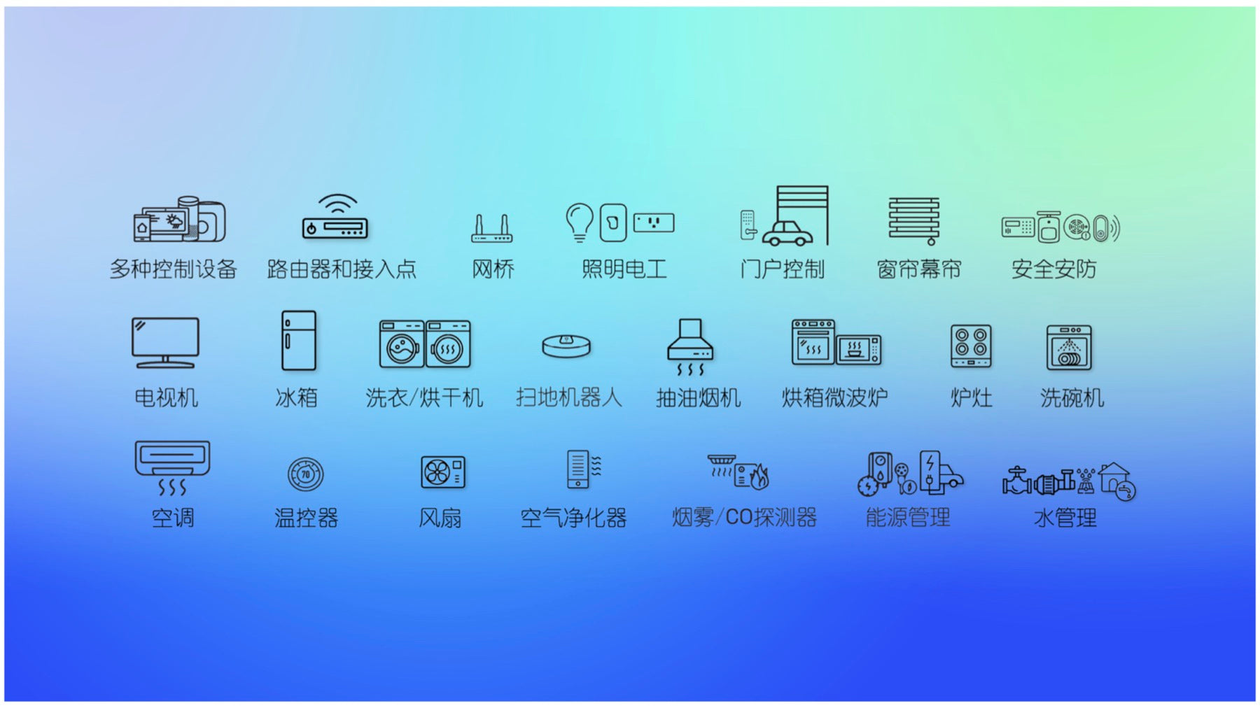 JINK smart home device ecosystem